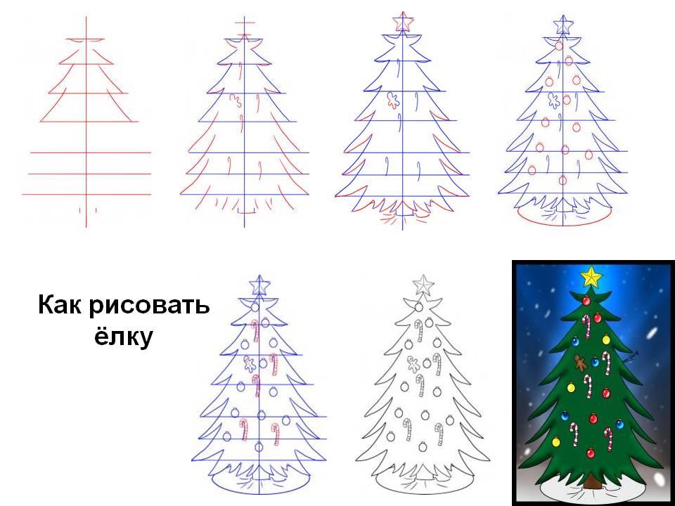 НОД по рисованию для второй младшей группы «Елочка для зайчика»